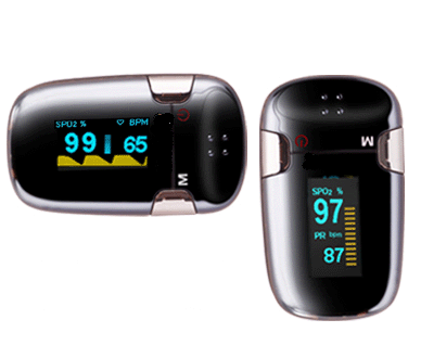 Carepeutic Smart Motion Sensor Fingertip Pulse Oximeter